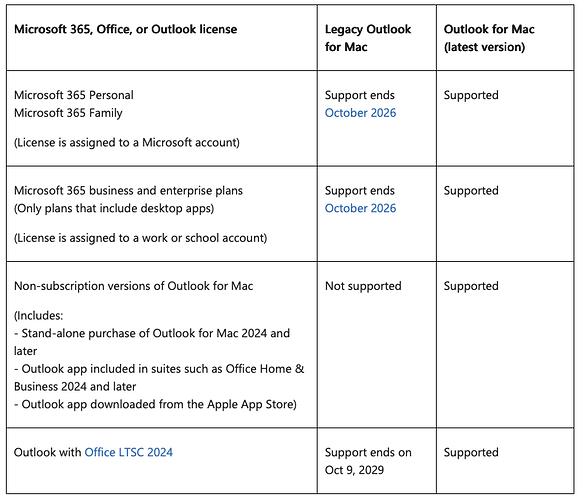 Screenshot 2025-11-03 at 9.36.31 AM